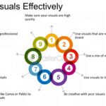 How to Build a Loyal Following on TikTok Without Viral Content