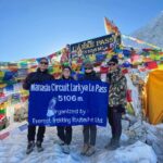 Manaslu Circuit or Langtang Valley Trek