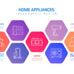 Benefits, Maintenance, and Cost-Saving Tips