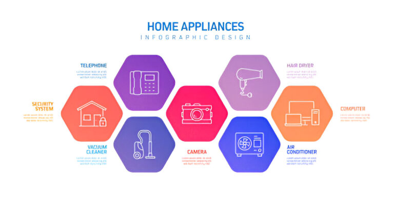 Benefits, Maintenance, and Cost-Saving Tips