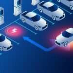 Innovations in EV Charging