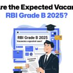 Expected Vacancies in RBI Grade B 2025