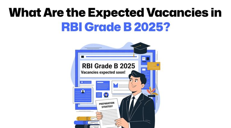 Expected Vacancies in RBI Grade B 2025
