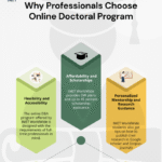 Complete an Online Doctorate Program
