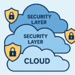 Protocols for a Cloud-Connected World